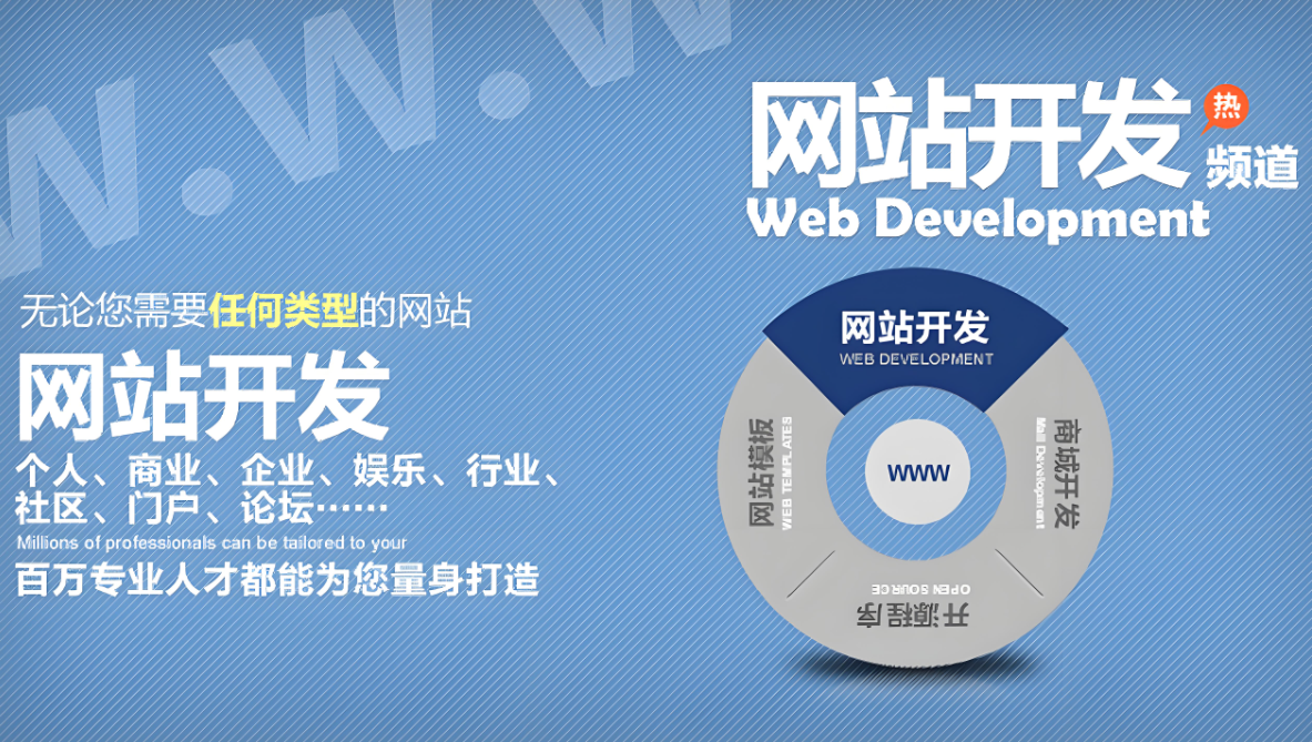 巢湖網(wǎng)站建設(shè)服務(wù)價(jià)格